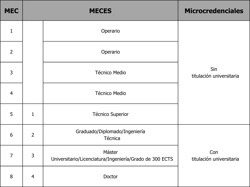 texto descriptivo